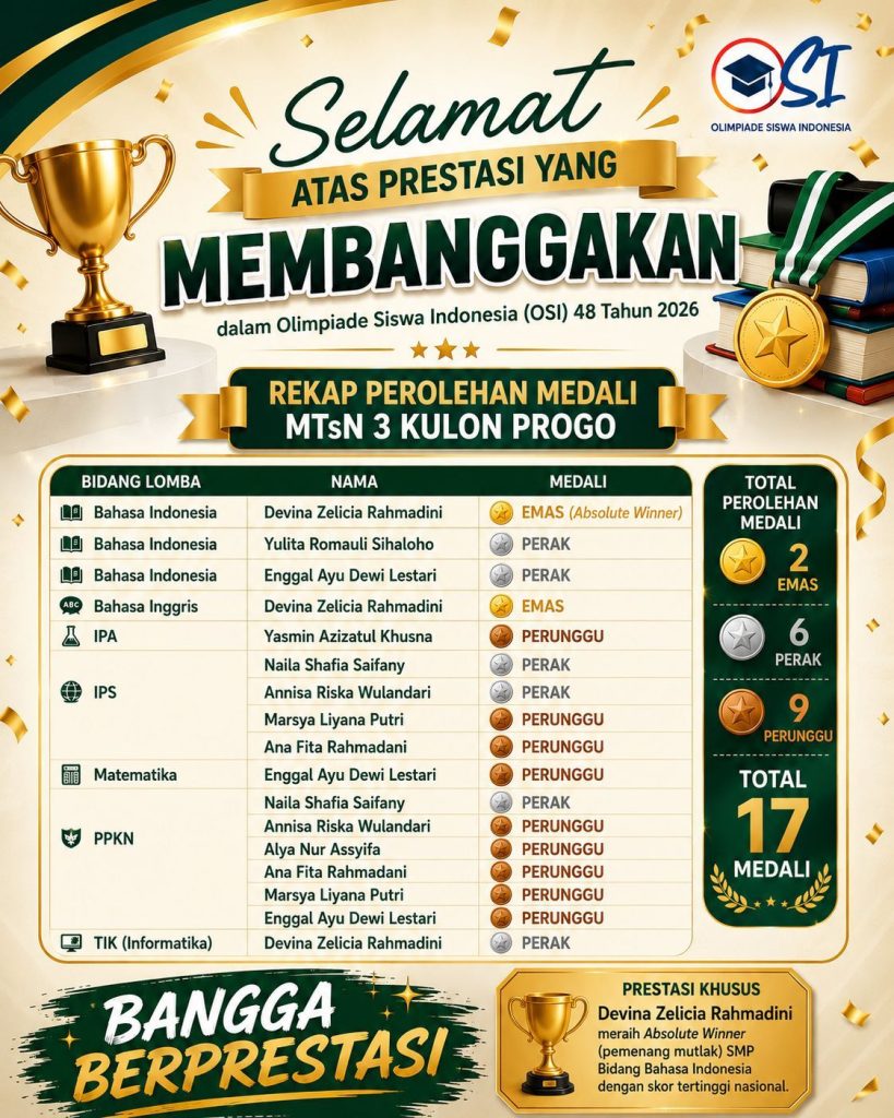 Borong 17 Medali, Siswa MTsN 3 Kulon Progo Tampil Perkasa di OSI 48 Tingkat Nasional
